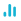 ICON Visualization